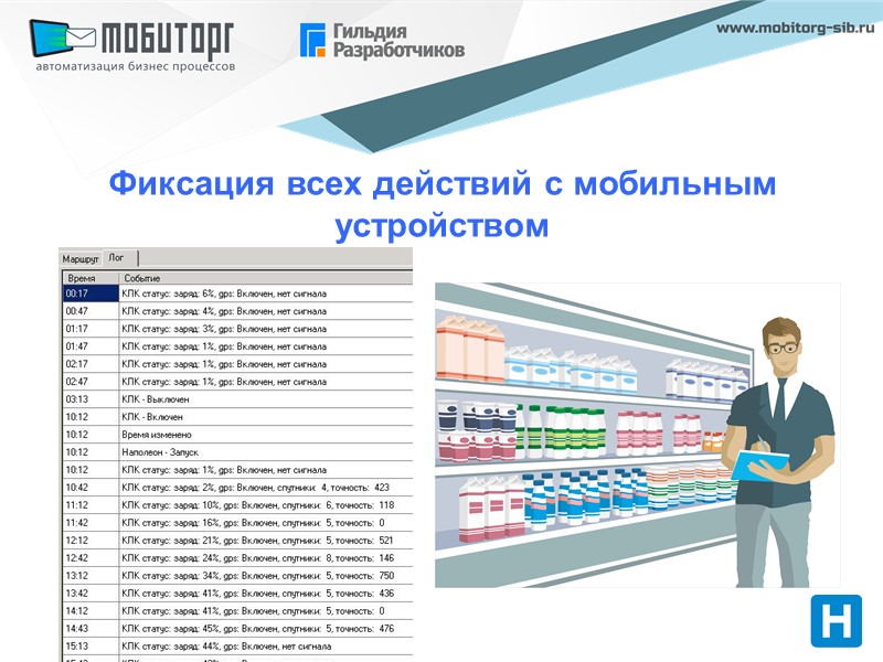 Фиксация всех действий с мобильным устройством